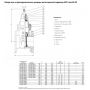 Задвижка AVK 06/80 клиновая фланцевая короткая DN125 PN16