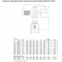 Задвижка AVK клиновая фланцевая короткая, с электроприводом AUMA norm DN125 PN16